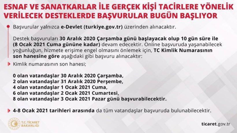 ESNAFA DESTEK BAŞVURULARI  BAŞLADI